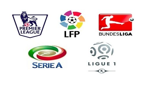 聯目前的問 聯目前的問